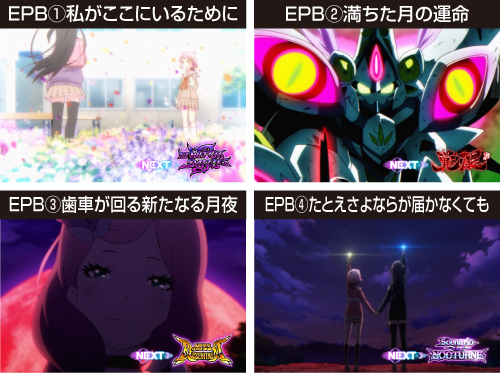 エピソードパターン