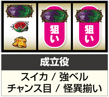 パチスロ傷物語 始マリノ刻_打ち方⑥