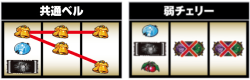 傷物語_弱ﾁｪﾘｰ_共通ベル