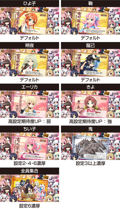 REG中のキャラ紹介_示唆パターン