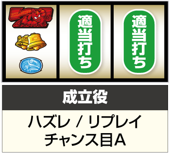 スマスロキン肉マン～7人の悪魔超人編～赤7狙い③