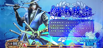 キャラ紹介演出