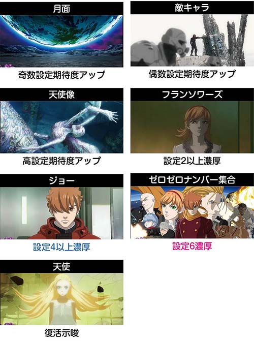 スマスロ009 CZ終了画面