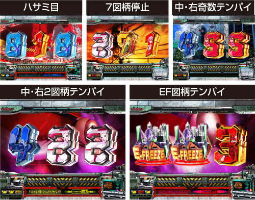 モード示唆出目