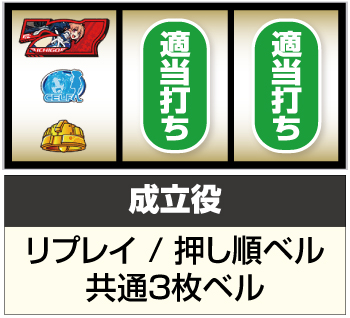 防空少女ラブキューレ2〜極限の共鳴〜_赤7図柄狙い手順②
