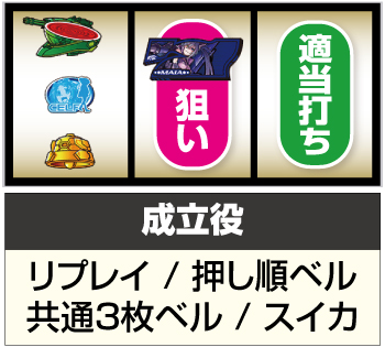 防空少女ラブキューレ2〜極限の共鳴〜_赤7図柄狙い手順⑤
