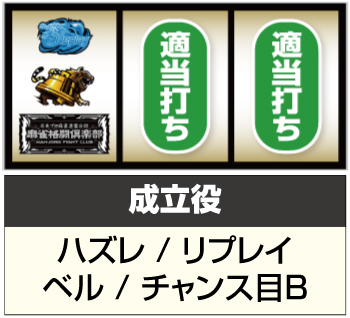 L麻雀格闘倶楽部 覚醒_打ち方③