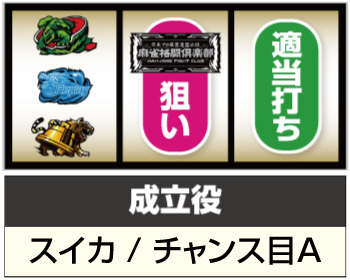 L麻雀格闘倶楽部 覚醒_打ち方④