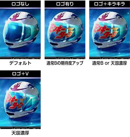 AT終了画面のヘルメット