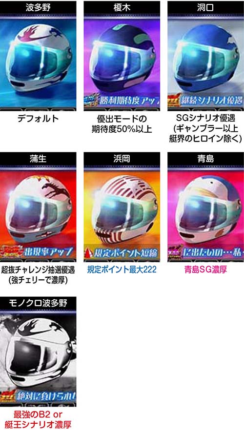 スマスロモンキーターン　ライバルヘルメットの示唆