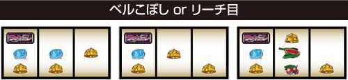 ベルこぼしorリーチ目の停止形