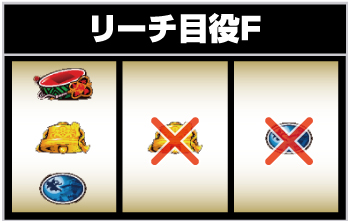 リーチ目役Fの停止形②