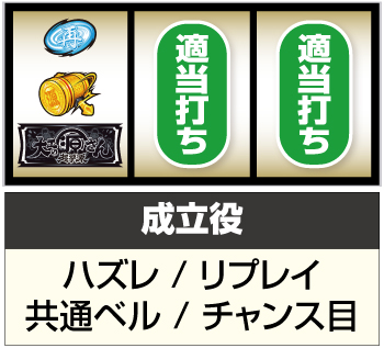 L大工の源さん超夢源_打ち方③