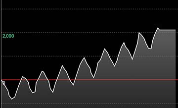 スマスロエヴァ　設定6