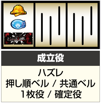 スマスロひぐらしのなく頃に業_順押し手順④