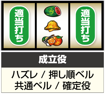 スマスロひぐらしのなく頃に業_中押し青7狙い手順⑤