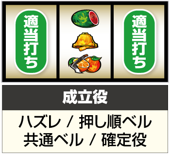 スマスロひぐらしのなく頃に業_中押し白7狙い手順④