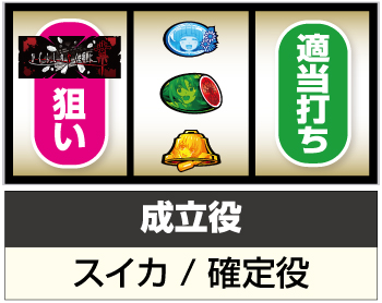 スマスロひぐらしのなく頃に業_中押し白7狙い手順⑤