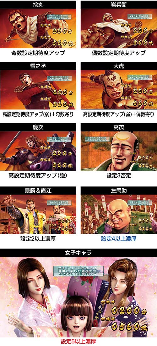 スマスロ 花の慶次　終了画面