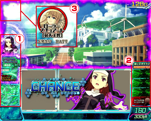 Lとある魔術の禁書目録_通常時の抽選