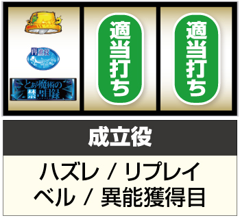 Lとある魔術の禁書目録_打ち方③