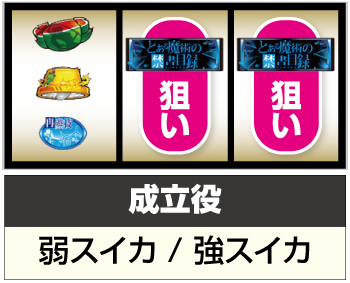 Lとある魔術の禁書目録_打ち方④
