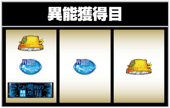 Lとある魔術の禁書目録_異能獲得目