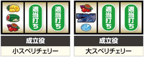 スベリチェリー