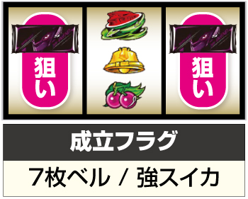 パチスロ交響詩篇エウレカセブン HI-EVOLUTION ZERO TYPE-ART_ボーナス入賞手順⑦