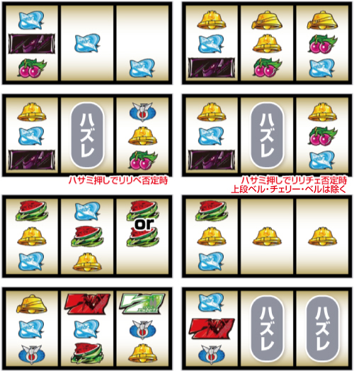 パチスロ交響詩篇エウレカセブン HI-EVOLUTION ZERO TYPE-ART_リーチ目②