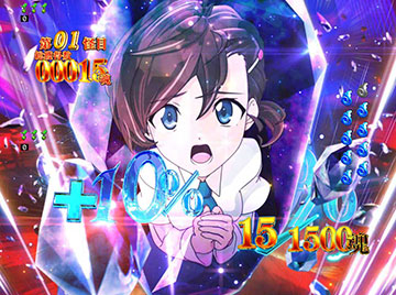 撃破率UPボタンカットイン予告