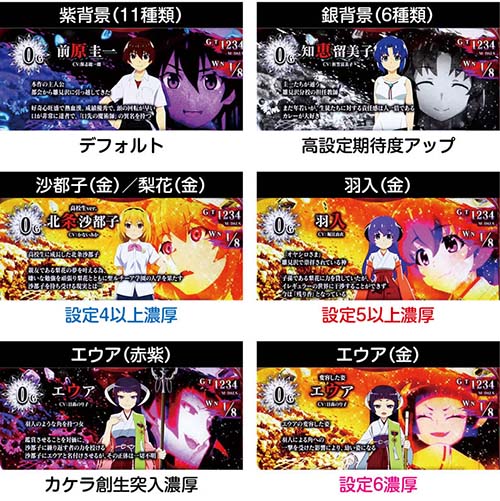 RB中のキャラ紹介