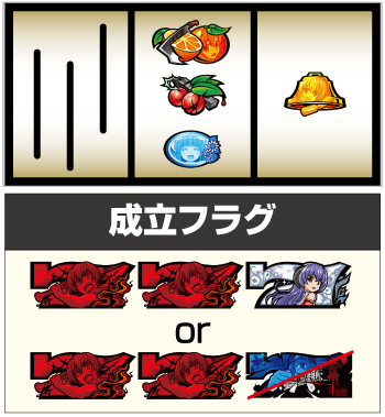 ボーナス最速察知手順⑫