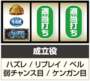 スマスロ ケンガンアシュラ_打ち方③