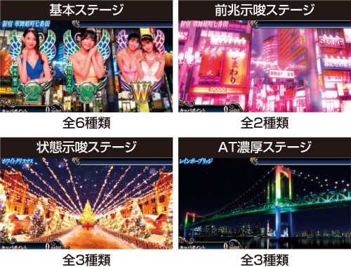 ラブ嬢3〜Wご指名はいかがですか？〜_通常ステージ