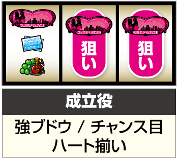 ラブ嬢3〜Wご指名はいかがですか？〜_打ち方③
