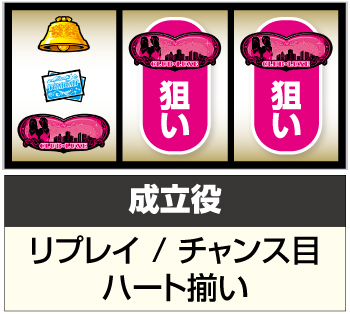 ラブ嬢3〜Wご指名はいかがですか？〜_打ち方④
