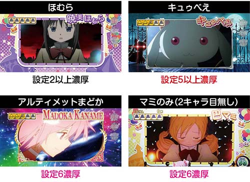 プチボーナス中のキャラ