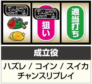 マジカルハロウィン8_BAR狙い手順②