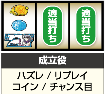 スマスロマジカルハロウィン8_打ち方③