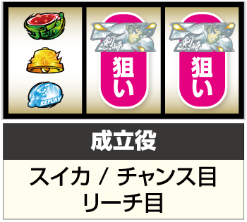 スマスロリングにかけろ_共通の打ち方