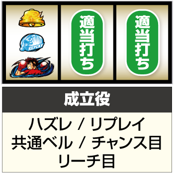 スマスロリングにかけろ_青チェリー狙い②