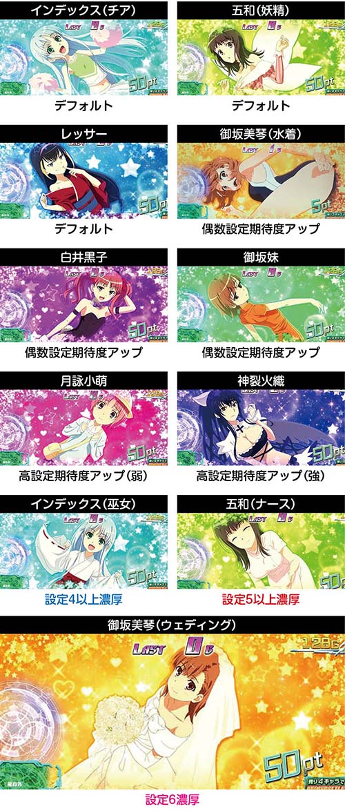 とあるガールズコレクションの1枚絵　キャラ画面