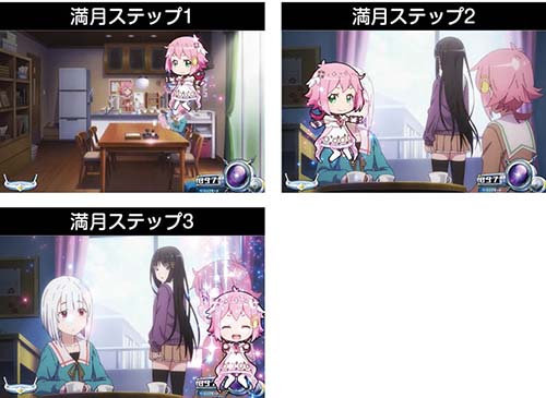 ちびキャラステップアップ演出