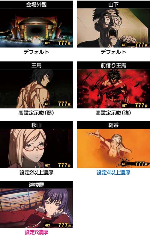 スマスロ ケンガンアシュラ AT終了画面