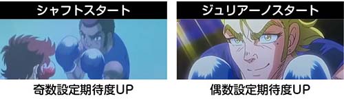 ST中のキャラ順