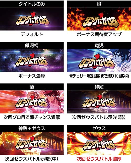 スマスロリンかけ　タイトルワイプ