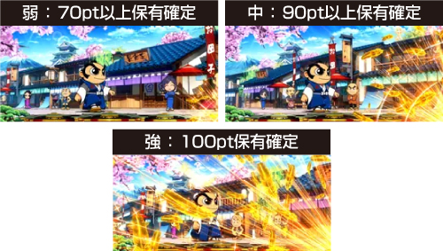 昇天ポイント保有量示唆