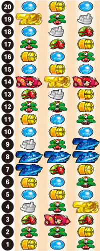 吉宗ライジング_リール