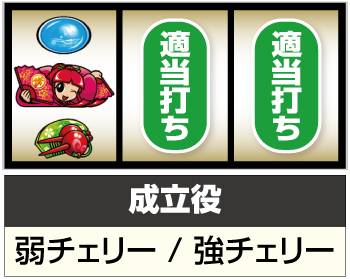 吉宗ライジング_打ち方①